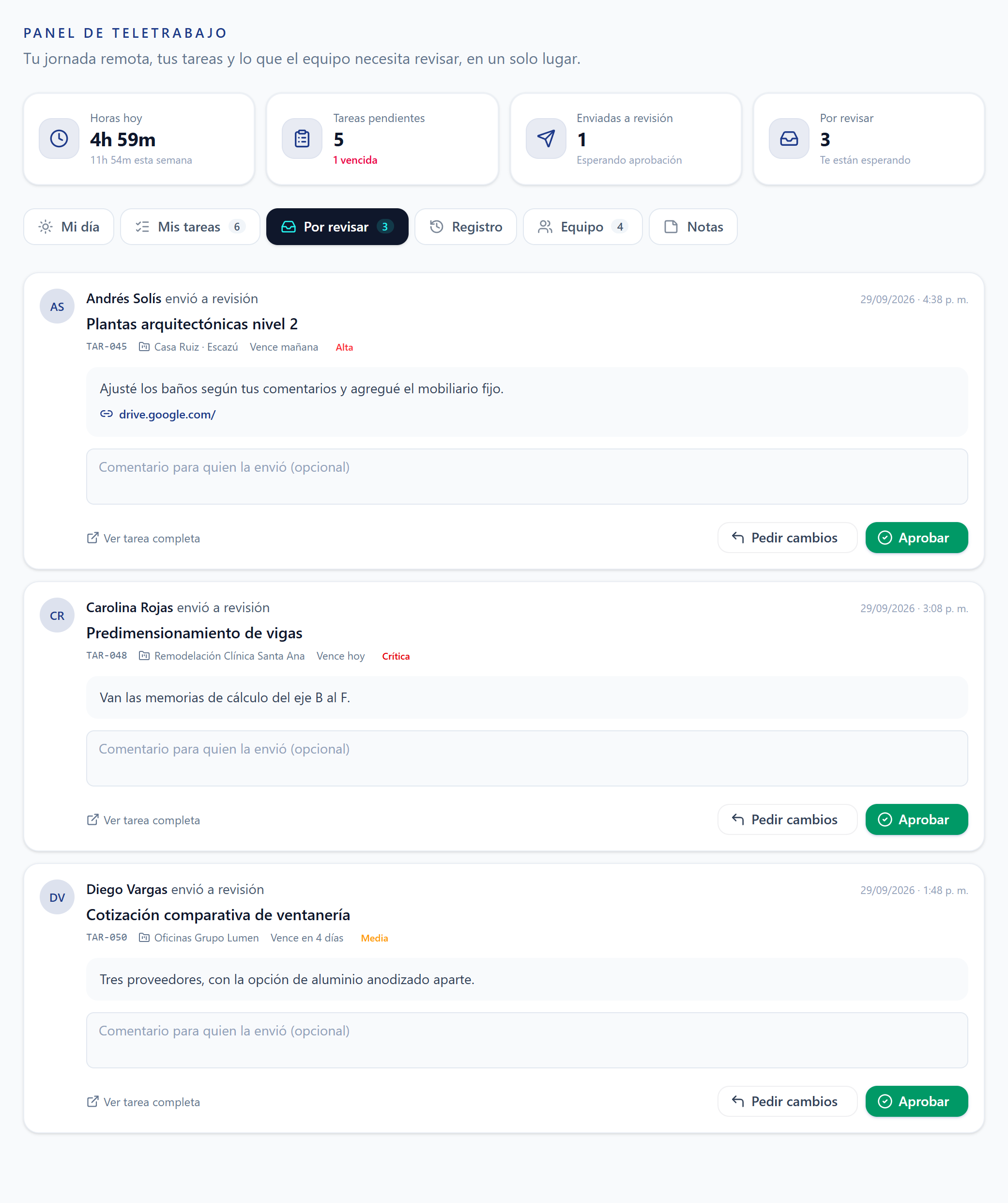 Por revisar: apruebas una entrega o pides cambios con un comentario.